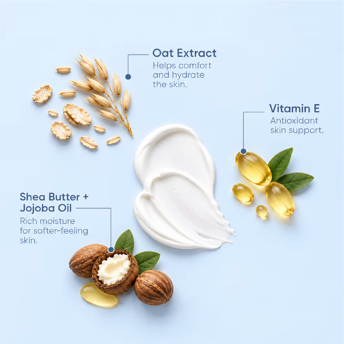 Moisturizing Lotion (150ml)